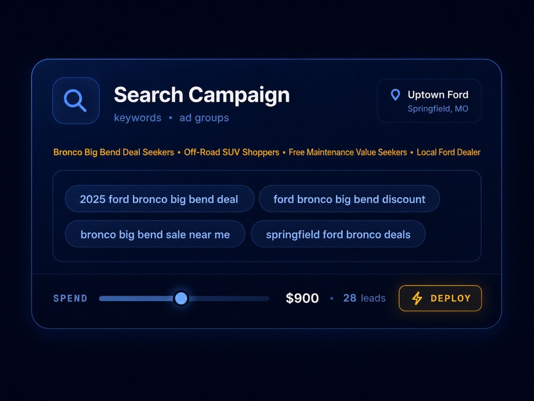 AutoAddy-generated search campaign with keywords and ad groups