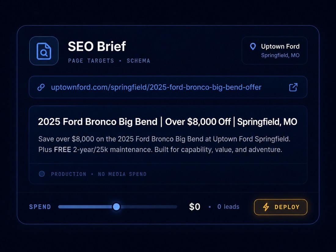 AutoAddy-generated SEO brief with page targets and schema